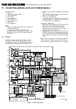 Предварительный просмотр 70 страницы Philips FM242 Service Manual