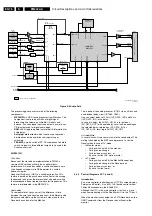 Предварительный просмотр 76 страницы Philips FM242 Service Manual