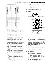 Предварительный просмотр 79 страницы Philips FM242 Service Manual