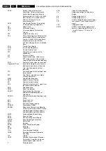 Предварительный просмотр 82 страницы Philips FM242 Service Manual