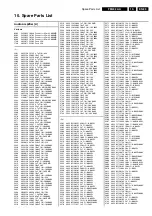 Предварительный просмотр 83 страницы Philips FM242 Service Manual