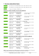 Preview for 4 page of Philips FM92E Manual