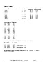 Preview for 57 page of Philips FM92E Manual