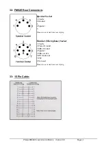 Preview for 65 page of Philips FM92E Manual