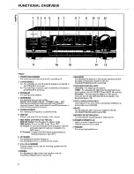 Предварительный просмотр 6 страницы Philips FR 752 Instructions For Use Manual