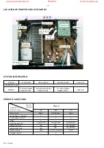 Preview for 2 page of Philips FR-975 Service Manual