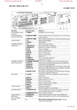 Preview for 11 page of Philips FR-975 Service Manual