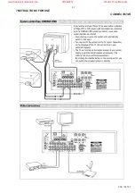 Preview for 13 page of Philips FR-975 Service Manual