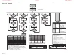 Preview for 30 page of Philips FR-975 Service Manual