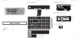 Preview for 31 page of Philips FR-975 Service Manual