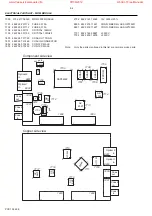 Preview for 48 page of Philips FR-975 Service Manual