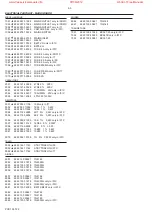 Preview for 53 page of Philips FR-975 Service Manual