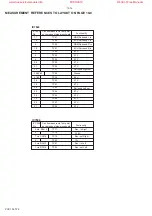 Preview for 55 page of Philips FR-975 Service Manual