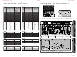 Preview for 56 page of Philips FR-975 Service Manual