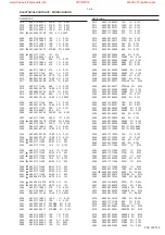 Preview for 71 page of Philips FR-975 Service Manual