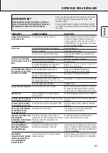 Preview for 71 page of Philips FR-984 User Manual