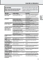 Preview for 93 page of Philips FR-984 User Manual