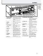 Preview for 5 page of Philips FR-985 User Manual