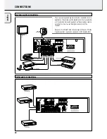 Preview for 10 page of Philips FR-985 User Manual