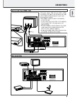 Preview for 11 page of Philips FR-985 User Manual