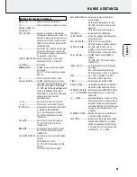 Preview for 51 page of Philips FR-985 User Manual