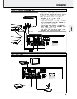 Preview for 55 page of Philips FR-985 User Manual