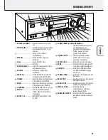 Preview for 71 page of Philips FR-985 User Manual