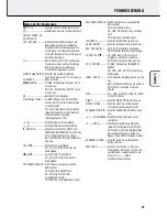 Preview for 73 page of Philips FR-985 User Manual