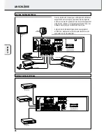 Preview for 76 page of Philips FR-985 User Manual