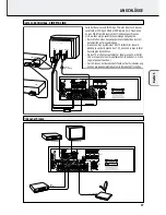 Preview for 77 page of Philips FR-985 User Manual