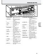 Preview for 93 page of Philips FR-985 User Manual