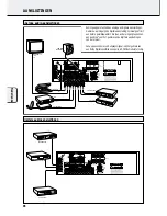 Preview for 98 page of Philips FR-985 User Manual