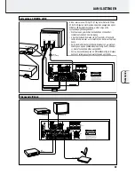 Preview for 99 page of Philips FR-985 User Manual