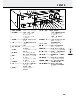 Preview for 115 page of Philips FR-985 User Manual