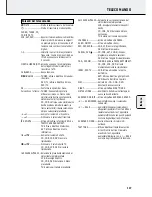 Preview for 117 page of Philips FR-985 User Manual