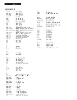 Preview for 6 page of Philips FR-996 Service Manual