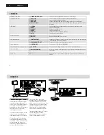 Preview for 8 page of Philips FR-996 Service Manual