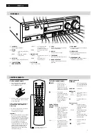 Preview for 10 page of Philips FR-996 Service Manual