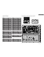 Preview for 47 page of Philips FR-996 Service Manual