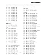 Preview for 61 page of Philips FR-996 Service Manual