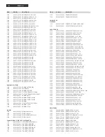 Preview for 62 page of Philips FR-996 Service Manual