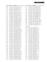 Preview for 67 page of Philips FR-996 Service Manual