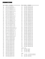 Preview for 70 page of Philips FR-996 Service Manual