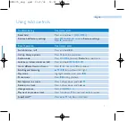 Preview for 7 page of Philips FR-HDD060 Quick Start Manual
