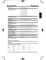 Preview for 21 page of Philips FR-SBCHC8900/00 User Manual