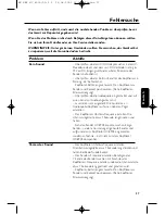 Preview for 37 page of Philips FR-SBCHC8900/00 User Manual