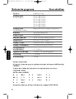 Preview for 48 page of Philips FR-SBCHC8900/00 User Manual