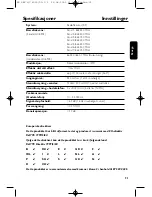 Preview for 93 page of Philips FR-SBCHC8900/00 User Manual