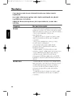 Preview for 100 page of Philips FR-SBCHC8900/00 User Manual