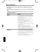 Preview for 136 page of Philips FR-SBCHC8900/00 User Manual